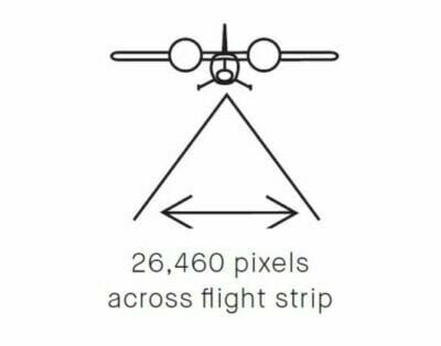 Riegl VQ-1560 II-S specification diagrams